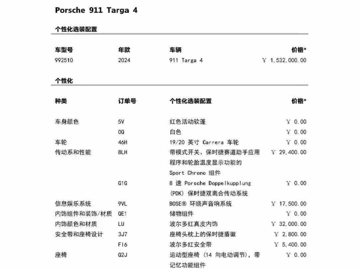 保時(shí)捷 911  2024款 Turbo 3.7T 50周年紀(jì)念版圖片