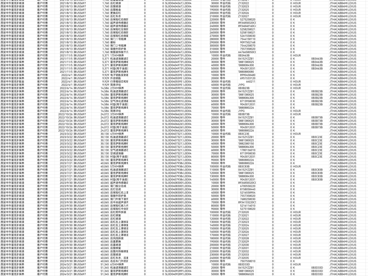 2021年7月雷克薩斯 LM  2020款 300h 七座雋雅版