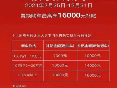 2024年7月 吉利 豪越PRO 1.5T DCT 纵横版图片