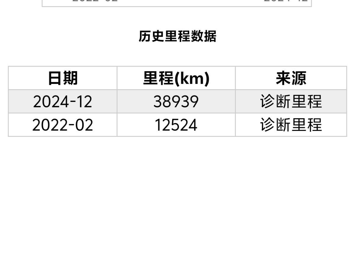 凱迪拉克 CT4  2020款 28T 精英型圖片