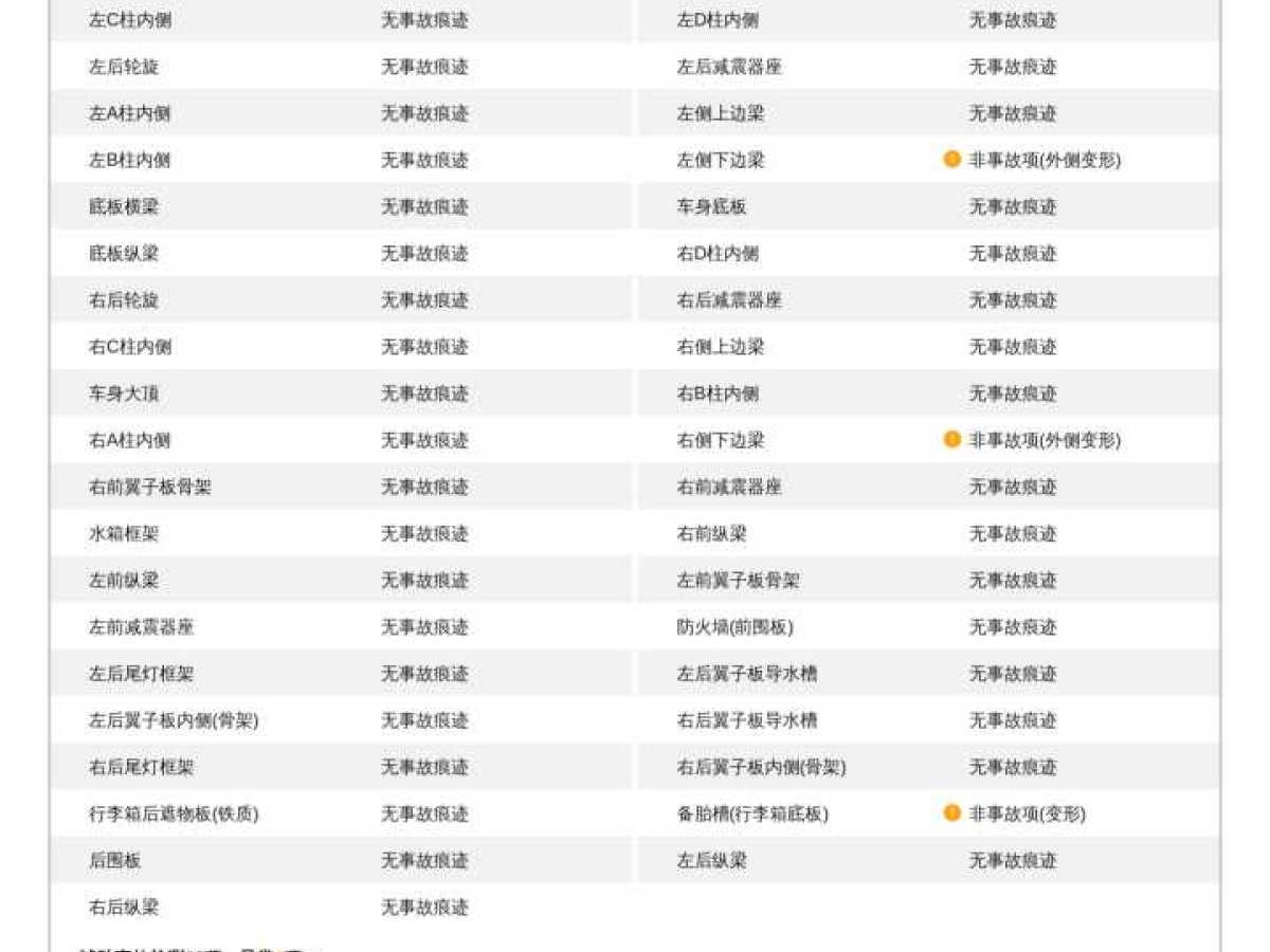 雷克薩斯 LM  2020款 300h 七座雋雅版圖片