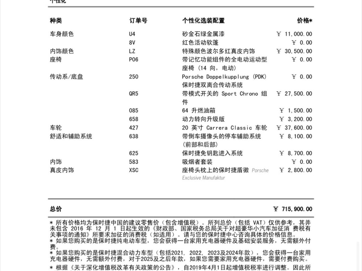 保時捷 718  2023款 Boxster Style Edition 2.0T圖片