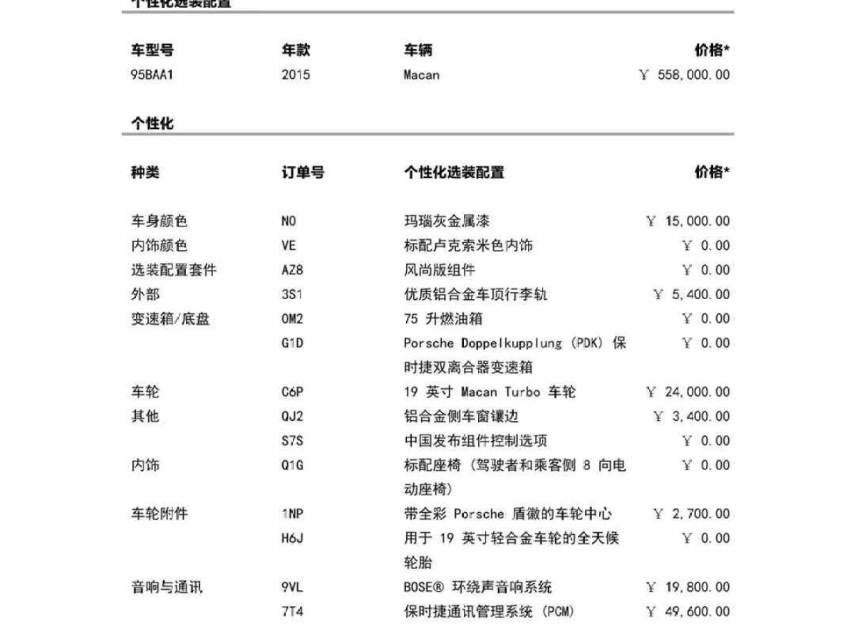 保時捷 Macan 圖片