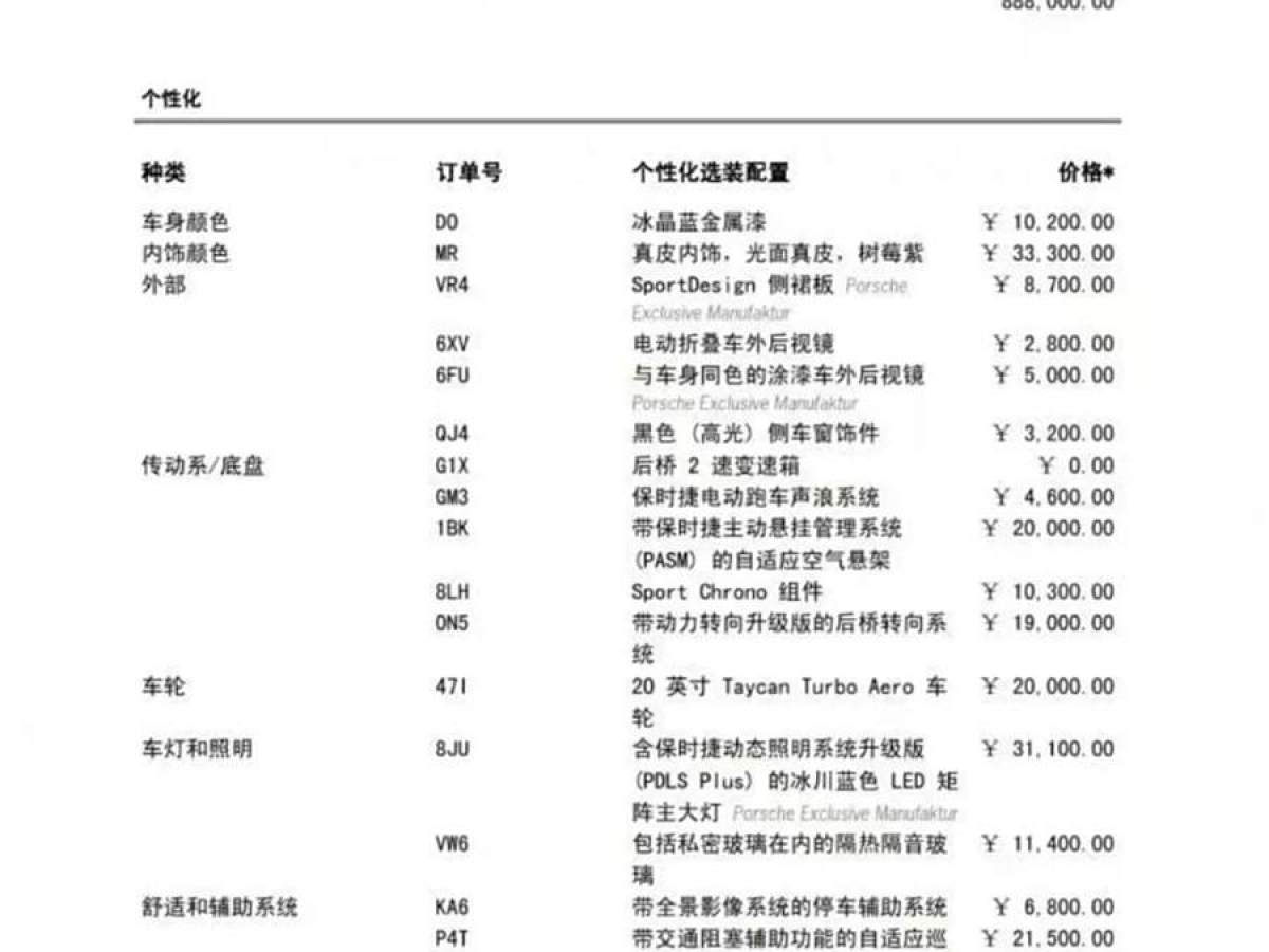 保時捷 Taycan  2020款 Taycan圖片