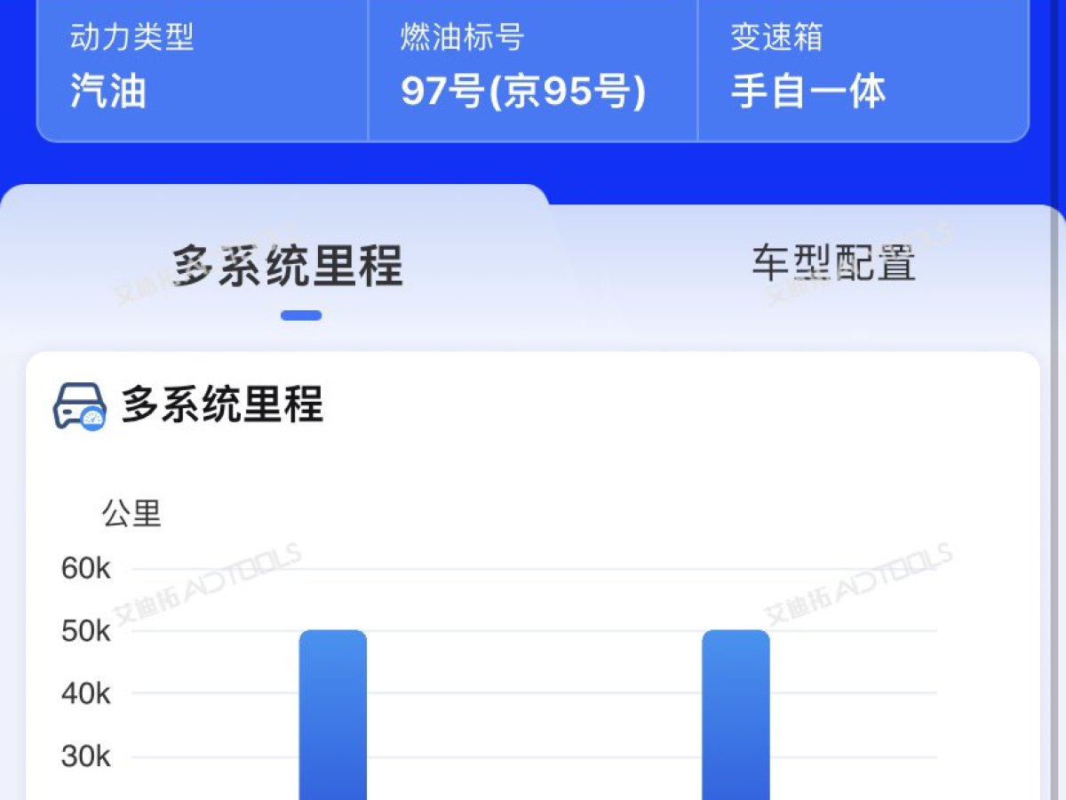 奔馳 奔馳GLC  2018款 改款 GLC 260 4MATIC 豪華型圖片