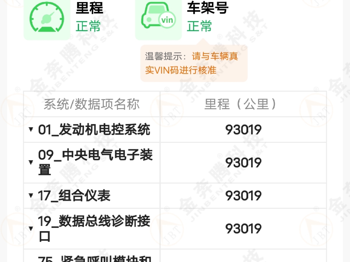 2020年10月大眾 帕薩特  2020款 330TSI 豪華版 國V