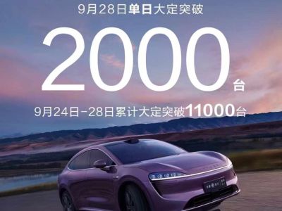 2000年1月 吉利 豪情 1.0 手動圖片