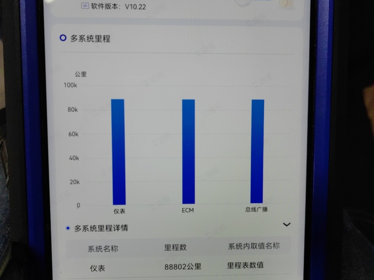 本田 鋒范  2017款 1.5L CVT舒適版圖片