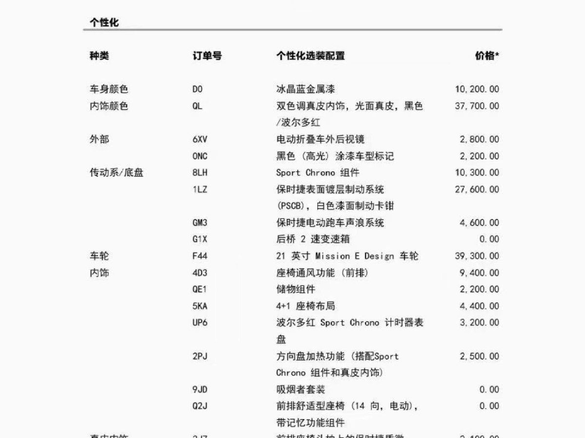 保時捷 Taycan  2022款 改款 Taycan圖片