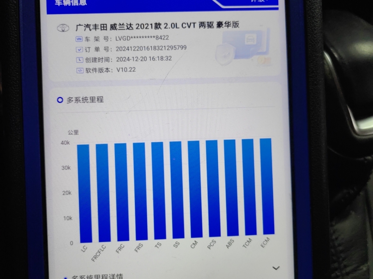 豐田 威蘭達(dá)  2021款 2.0L CVT兩驅(qū)豪華版圖片