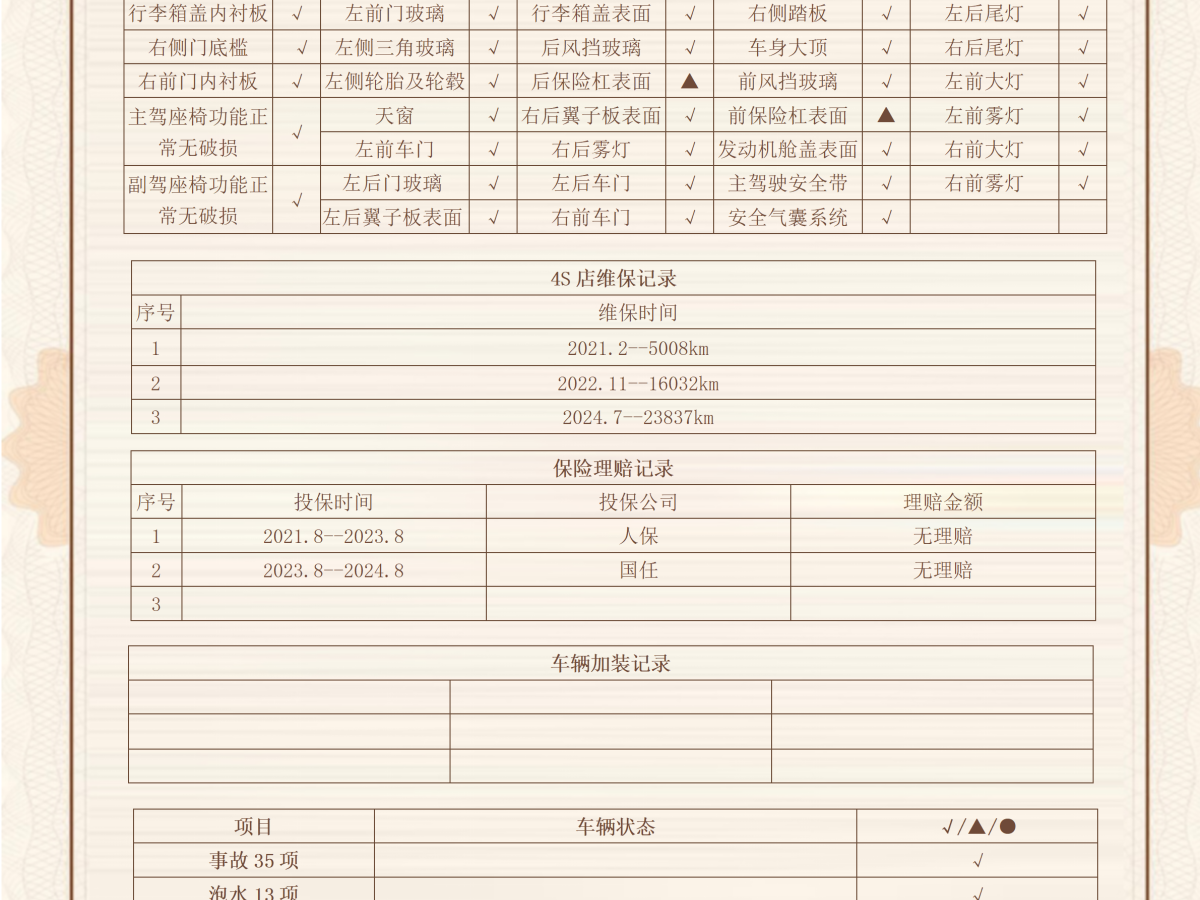 福特 金牛座  2019款 EcoBoost 245 尊享版圖片