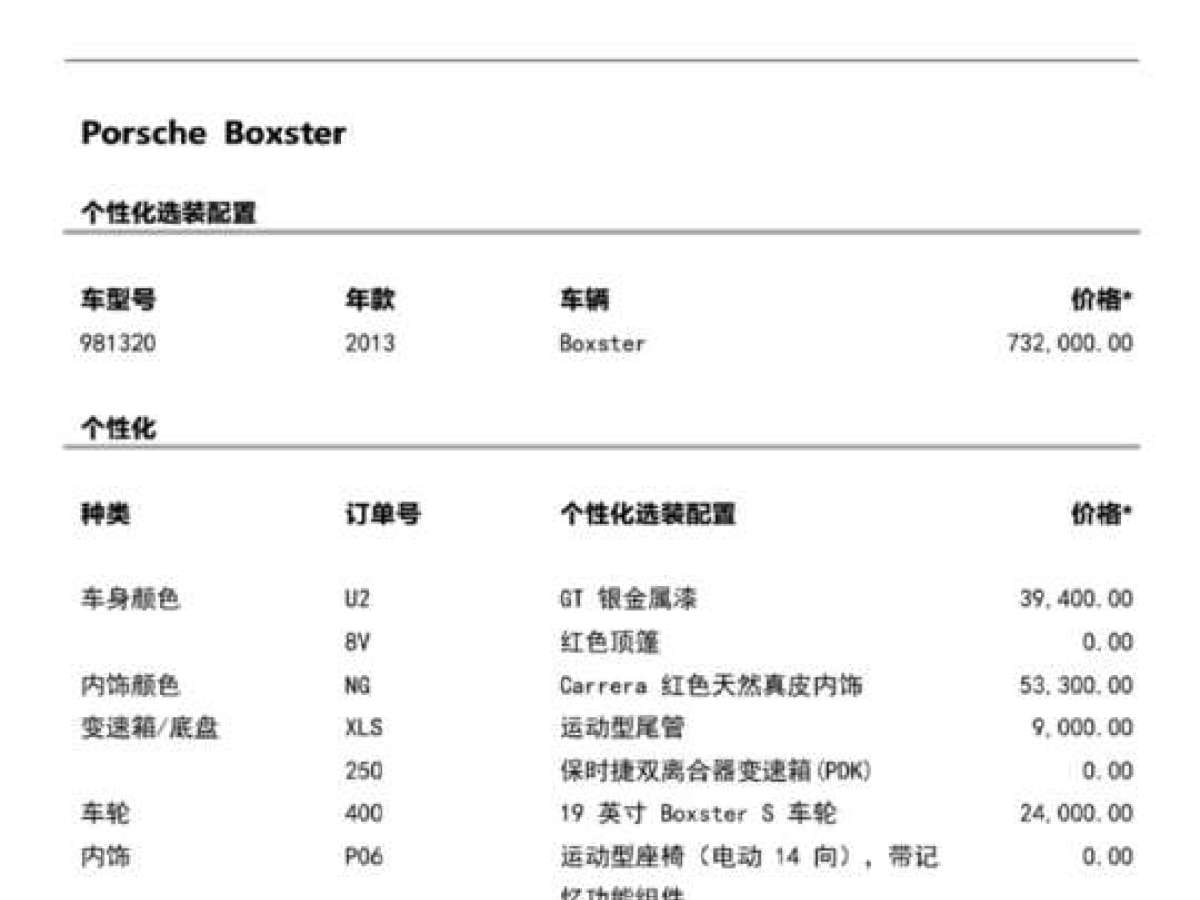 2012年11月保时捷 Boxster  2013款 Boxster 2.7L