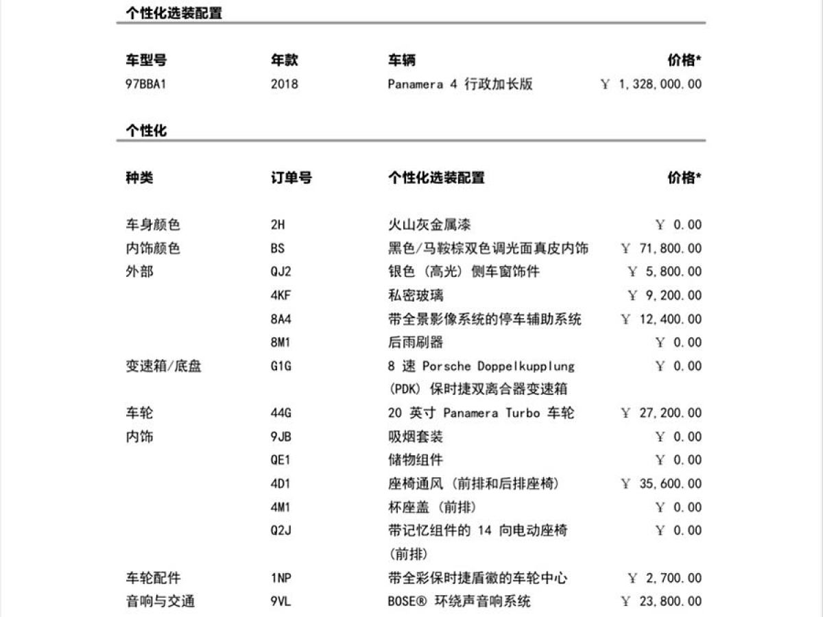 2018年9月保時(shí)捷 Panamera  2017款 Panamera 4 行政加長(zhǎng)版 3.0T