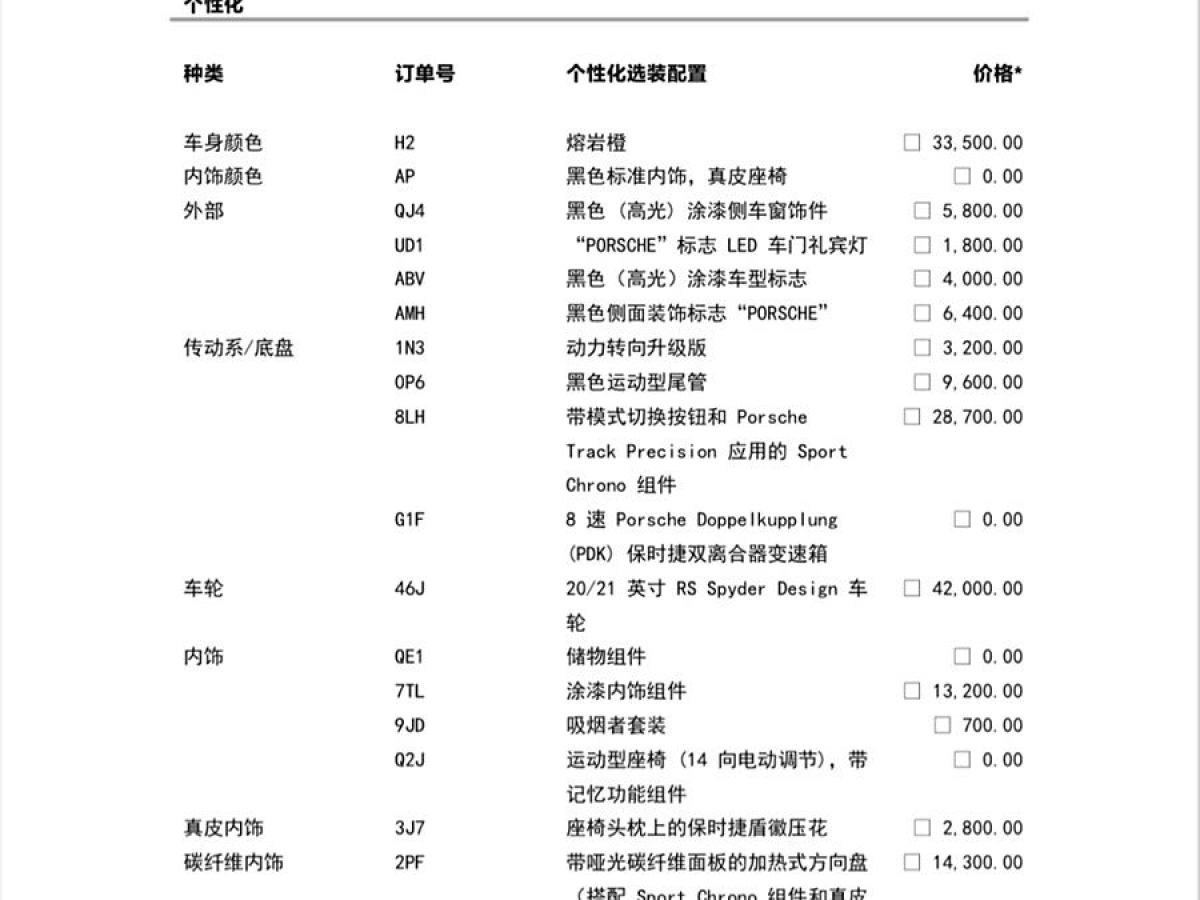 保時(shí)捷 Taycan  2022款 改款 Taycan圖片