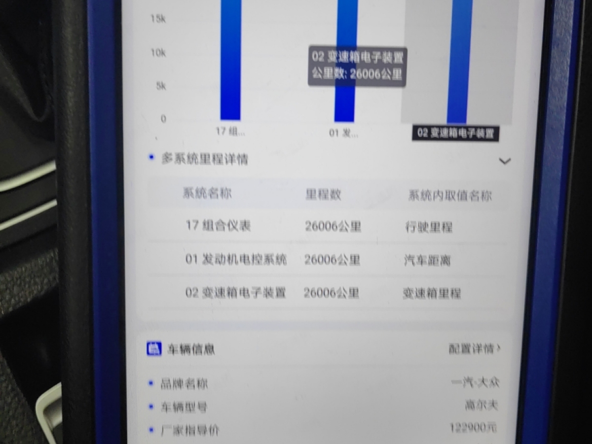 大眾 高爾夫  2019款 1.6L 自動(dòng)舒適型圖片