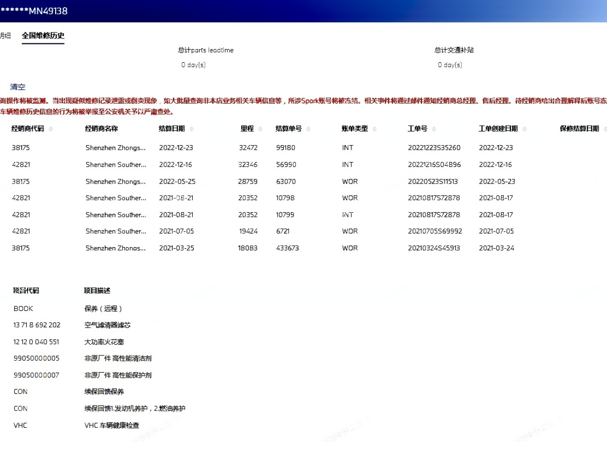 寶馬 寶馬X1  2018款 sDrive20Li 領(lǐng)先型圖片