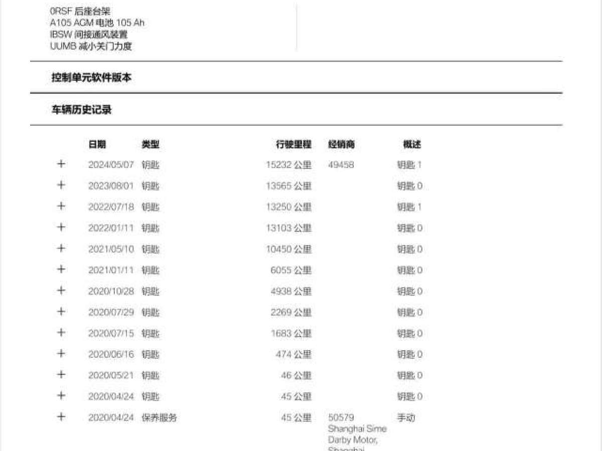 勞斯萊斯 庫里南 2018款 四座版圖片