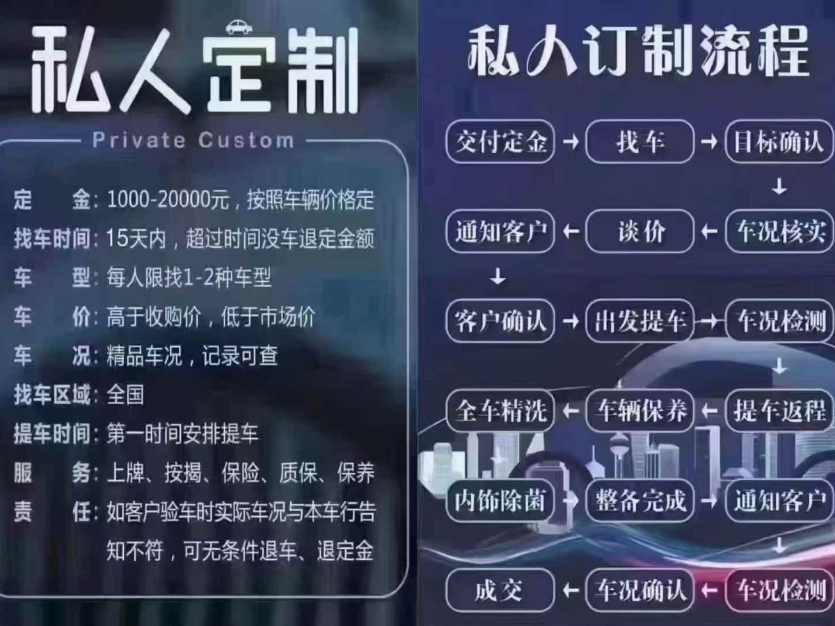 沃爾沃 沃爾沃XC40  2020款  T3 智行時尚版圖片