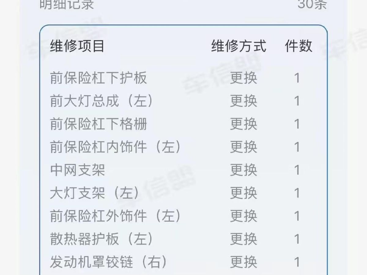 奧迪 奧迪A6L  2020款 40 TFSI 豪華動(dòng)感型圖片