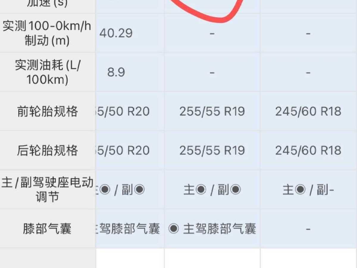 大眾 途昂  2023款 改款 380TSI 四驅(qū)豪華版圖片