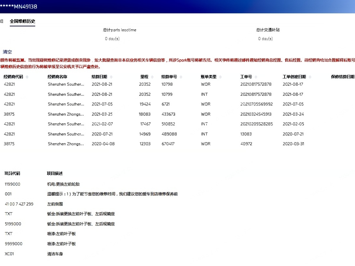 寶馬 寶馬X1  2018款 sDrive20Li 領(lǐng)先型圖片