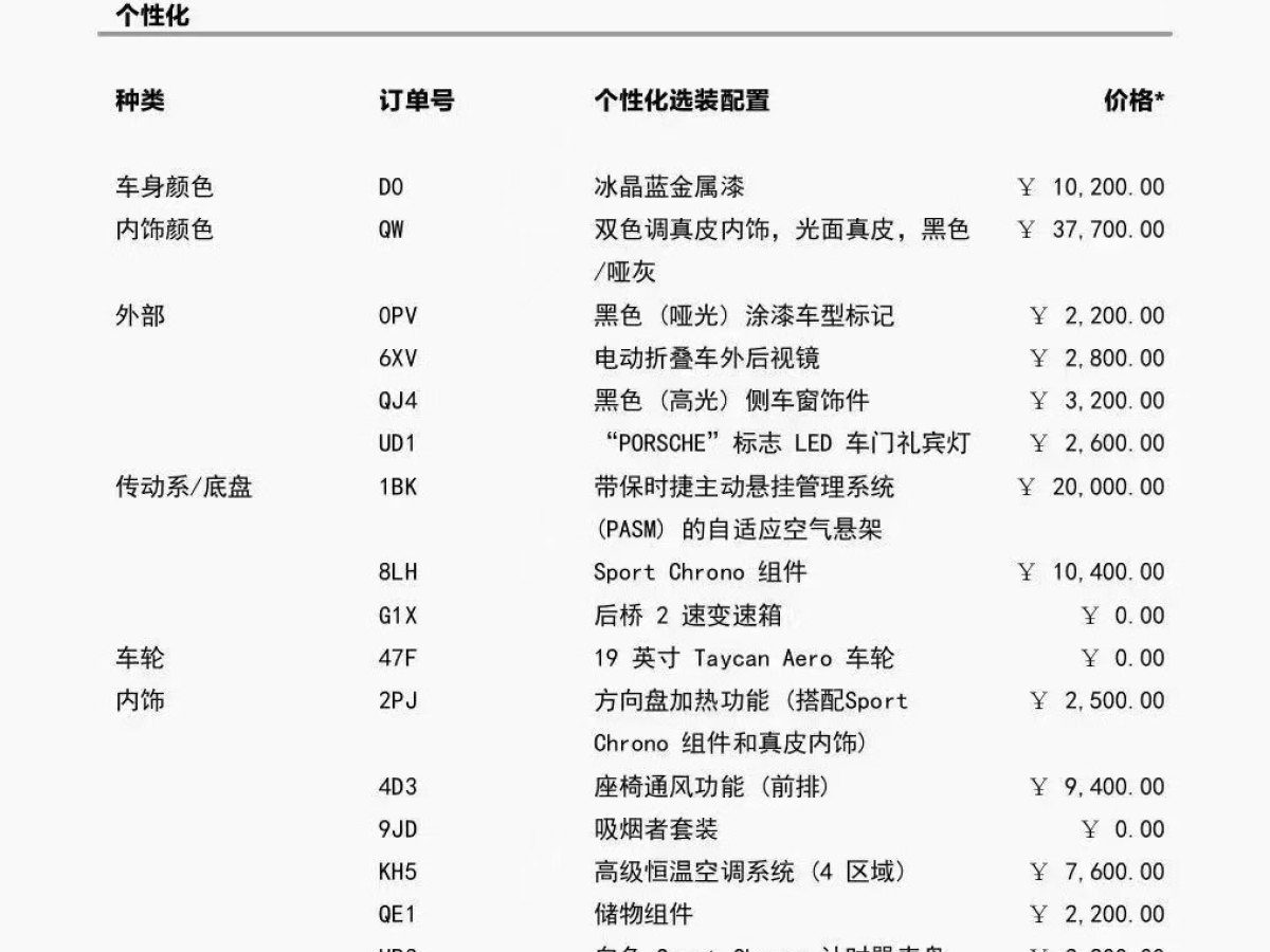 保時捷 Taycan  2022款 改款 Taycan圖片