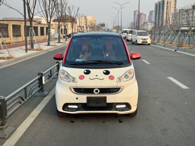 2014年10月 smart fortwo 1.0 MHD 硬頂城市光波激情版圖片