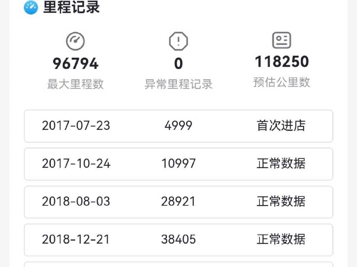 2017年5月吉利 帝豪GL  2017款 1.8L 手動(dòng)精英型