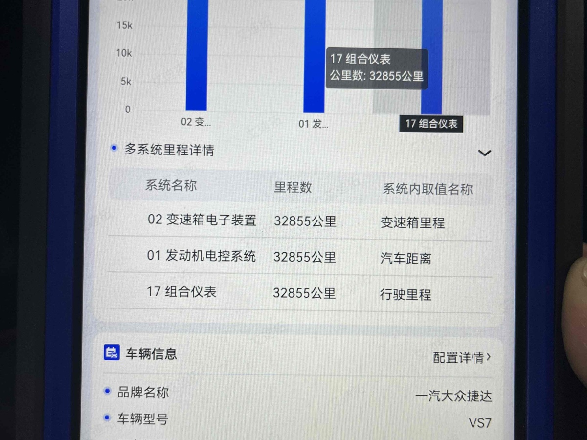 2022年7月大眾 捷達(dá)VS7  2023款 280TSI 自動(dòng)悅享版