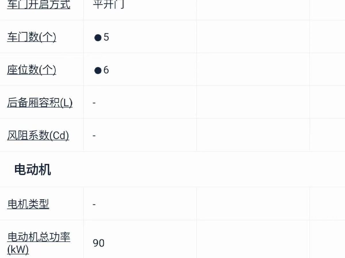 長安歐尚 歐諾  2023款 1.5L 尊享版雙蒸空調(diào)客車JL473QG圖片