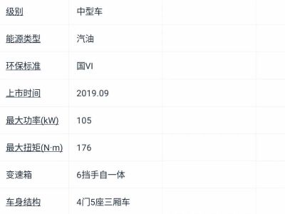 2019年1月 起亞 凱紳 1.6T 自動GLS圖片