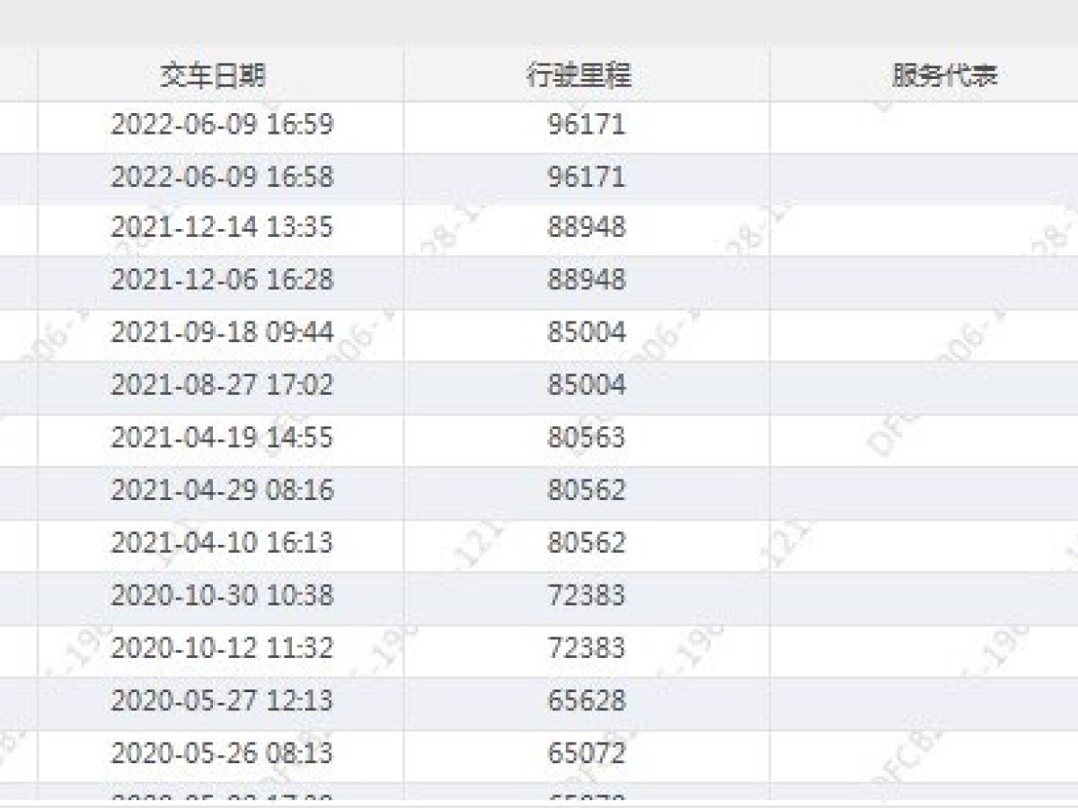 英菲尼迪 Q50L  2016款 2.0T 悅享版圖片