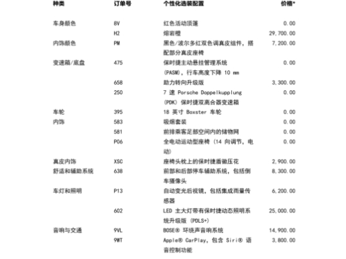 保時捷 718  2018款 Boxster 2.0T圖片