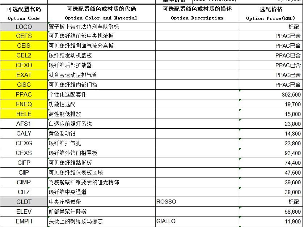 法拉利 488  2018款 488 Pista圖片