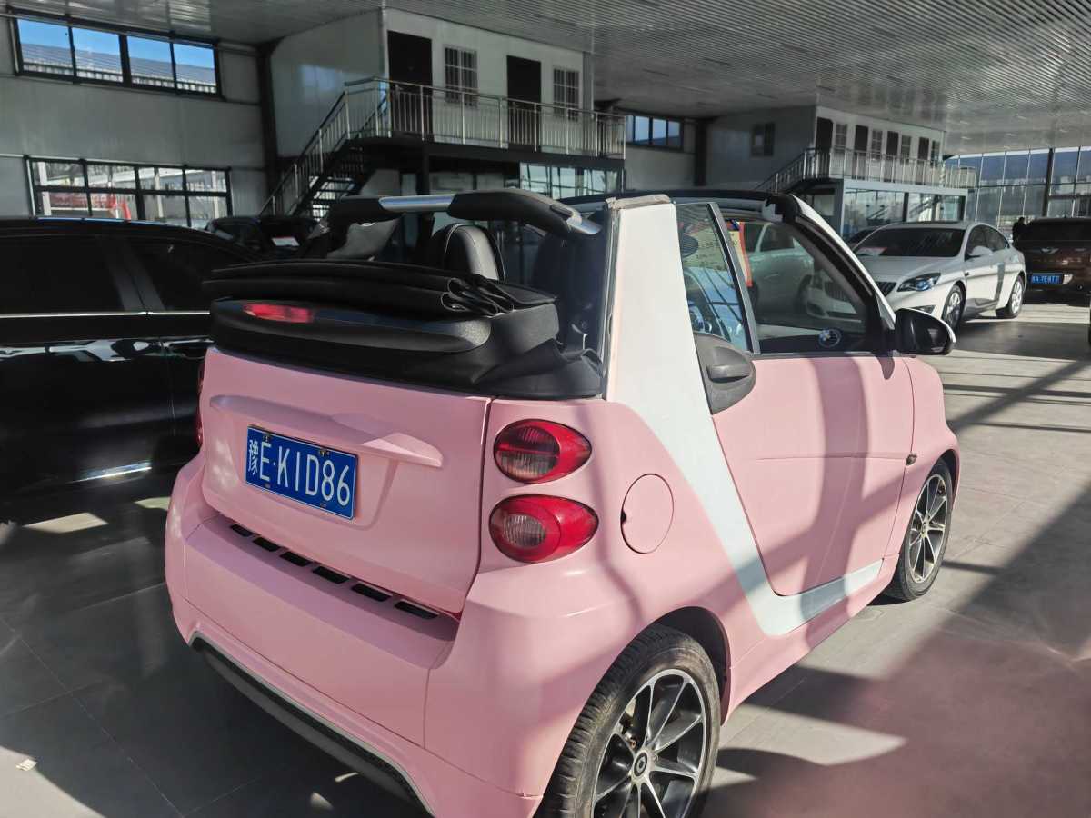 smart fortwo  2013款 1.0 MHD 敞篷城市游俠特別版圖片