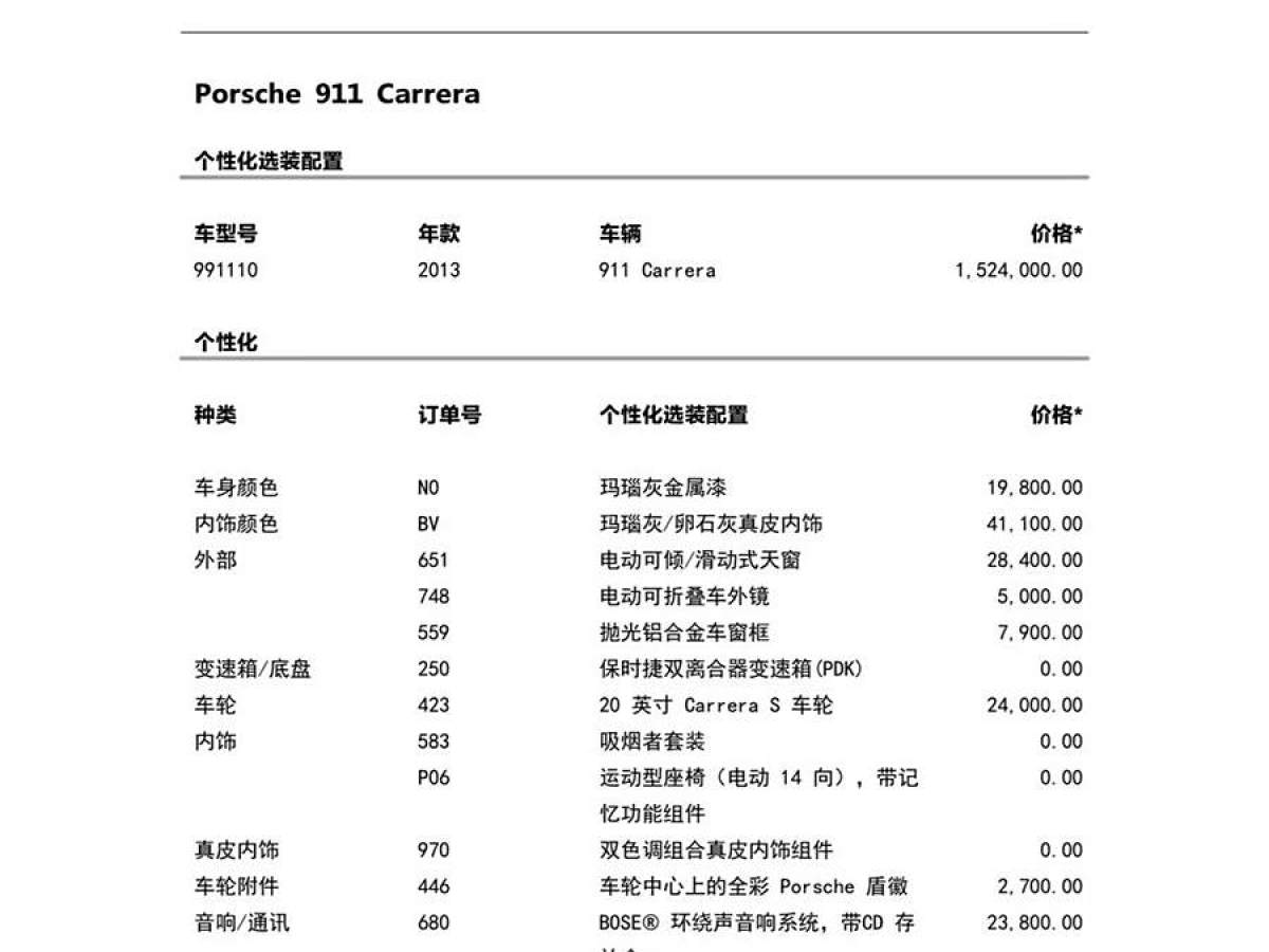 保時(shí)捷 911  2012款 Carrera 3.4L圖片