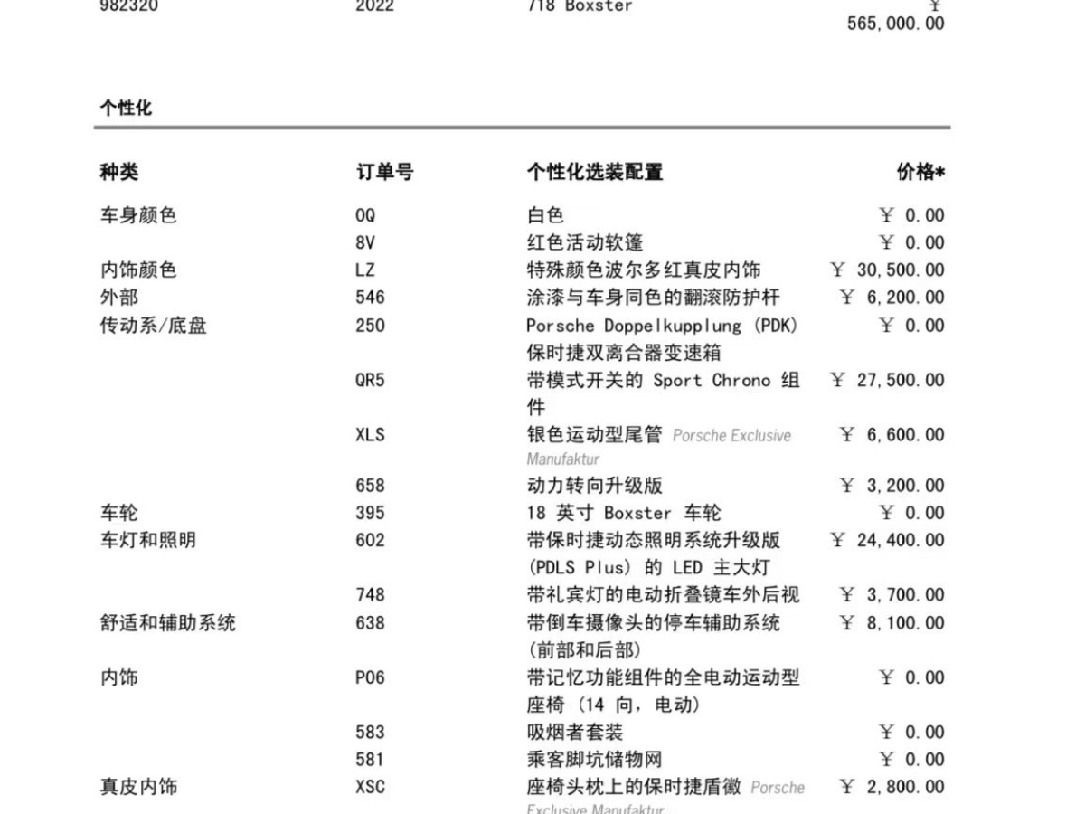 2022年9月保時(shí)捷 718  2022款 Boxster 2.0T