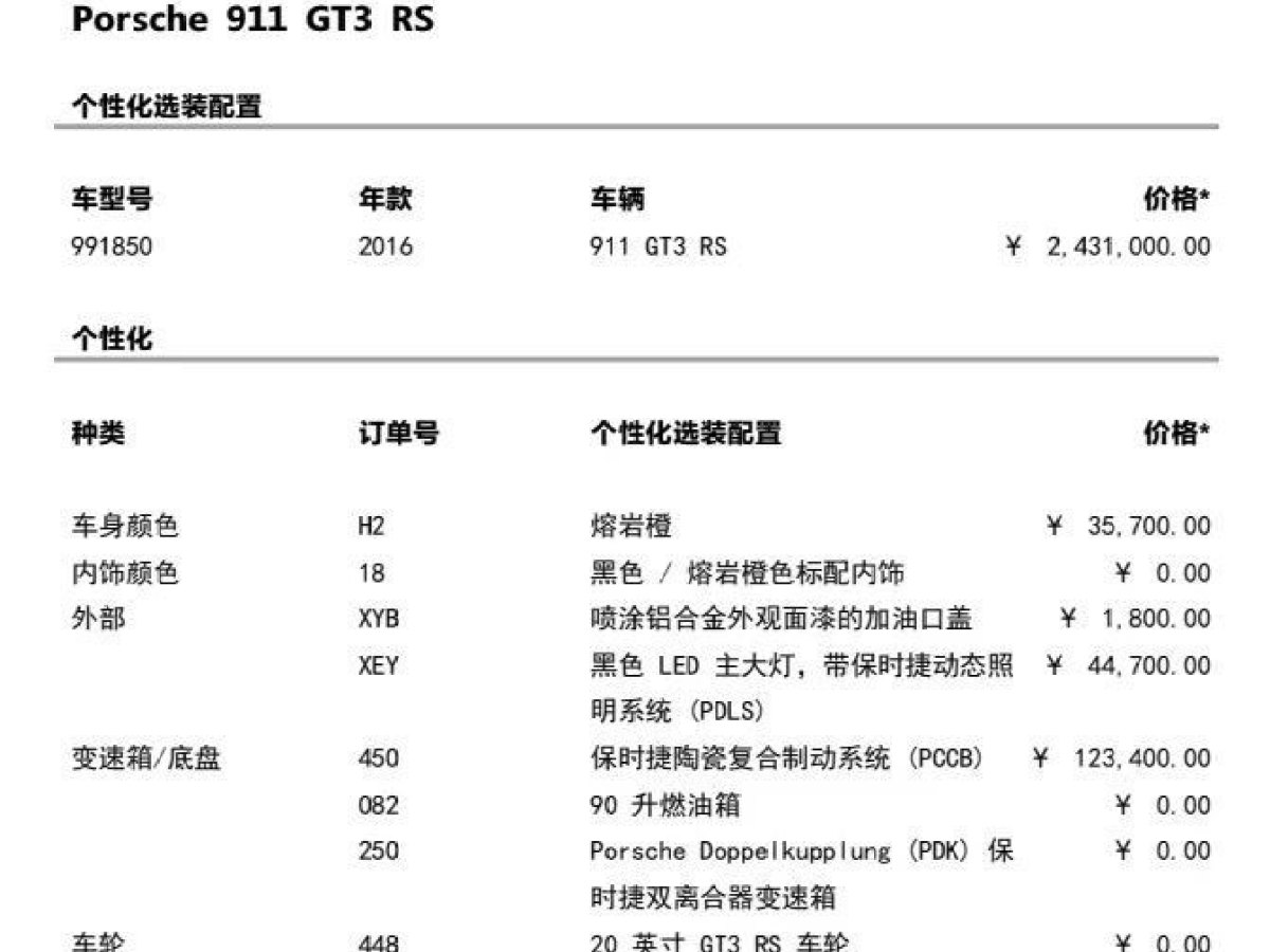 保時捷 911  2015款 GT3 RS圖片