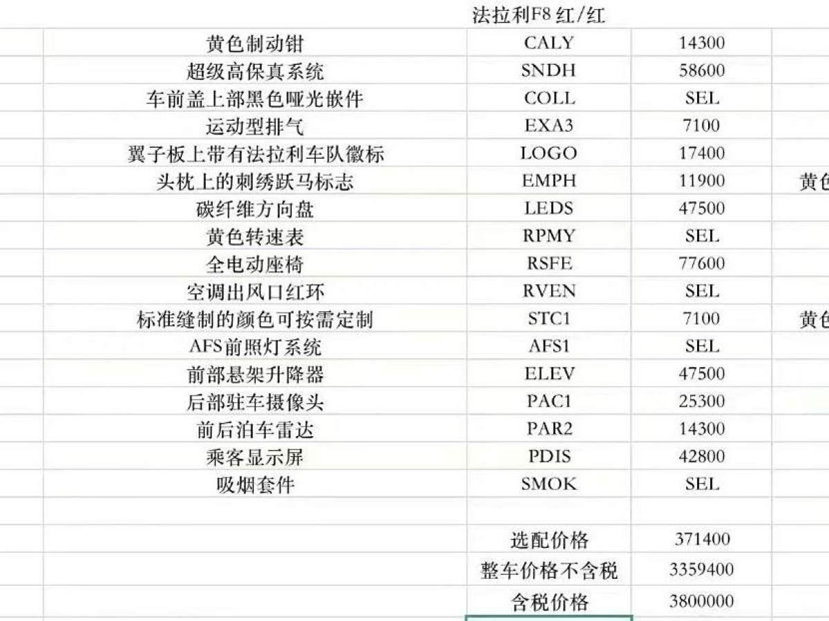 法拉利 F8 Tributo  2019款  3.9T V8圖片