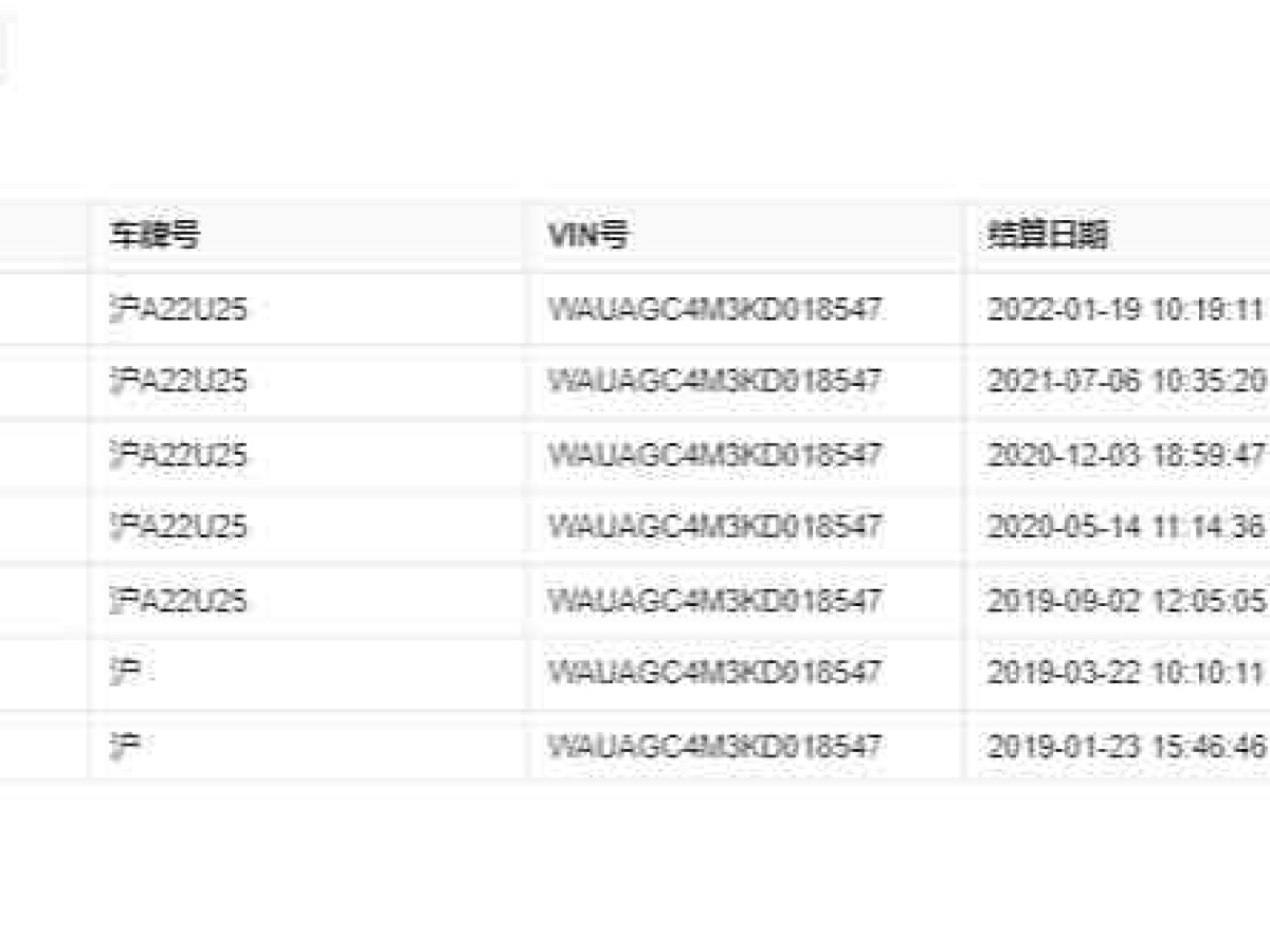 奧迪 奧迪Q7  2019款 55 TFSI 技術(shù)型圖片
