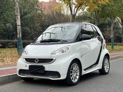 2015年5月 smart fortwo 1.0 MHD  舒適暢游版圖片