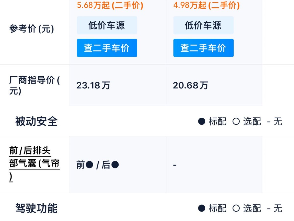 大眾 途觀(guān)  2017款 300TSI 自動(dòng)兩驅(qū)絲綢之路舒適版圖片