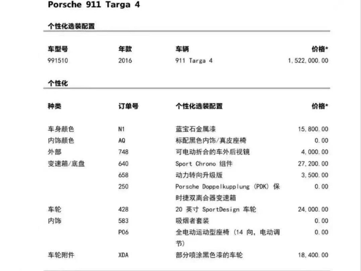 奧迪 奧迪A4L  2016款 35 TFSI 自動(dòng)技術(shù)型圖片