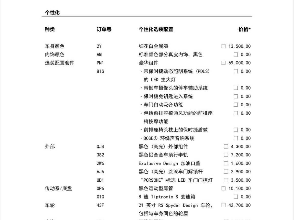 保時(shí)捷 Cayenne  2019款 Cayenne 3.0T圖片